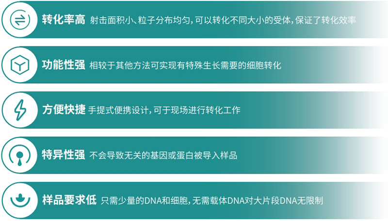 產品特點 產品特點